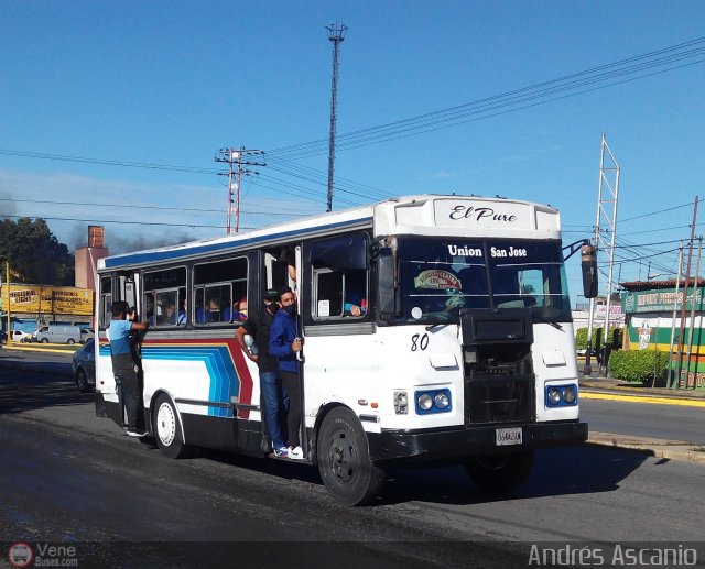 AR - A.C. Uni�n San Jos� 80 por Andr�s Ascanio