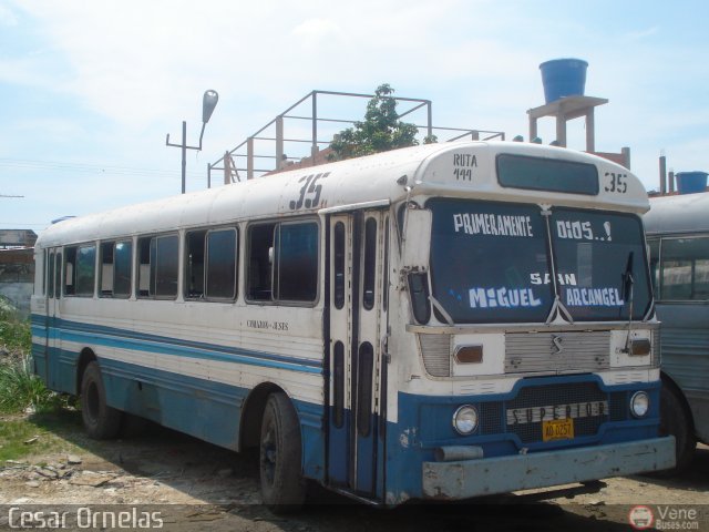 CA - Unipal Las Palmitas Asociaci�n Civil 035 por Cesar Ornelas