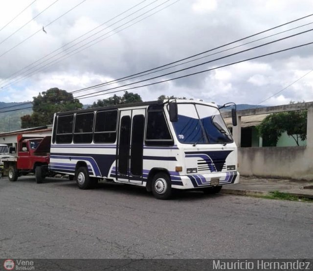 Particular NO USAR M�S 70 por Eduard Delgado