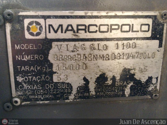 Detalles Acercamientos NO USAR MS 133 por Juan De Asceno