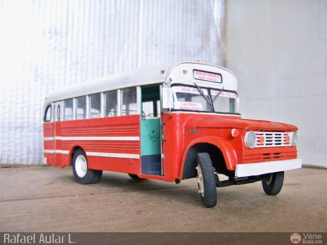 Maquetas y Miniaturas 01 Guaiqueries por Rafael Aular