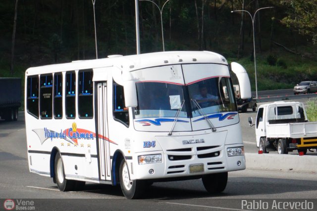 A.C. Indepasib 124 por Pablo Acevedo