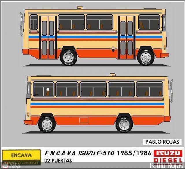 Diseos Dibujos y Capturas E-510 por Pablo Rojas