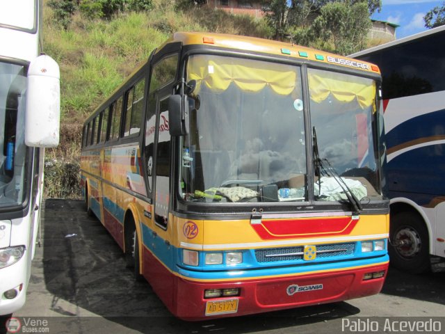 A.C. Ejecutivos Independientes 002 por Pablo Acevedo