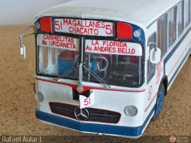 Maquetas y Miniaturas 51 Solven por Rafael Aular