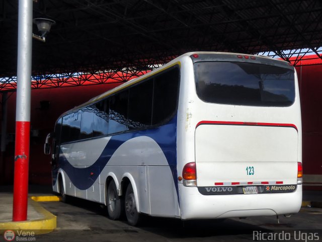 Particular NO USAR MÁS 123 por Ricardo Ugas