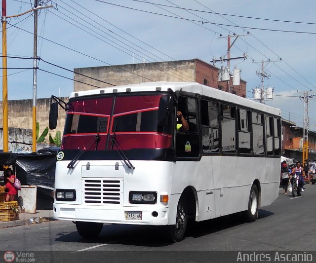 CA - Unipal Las Palmitas Asociaci�n Civil 152 por Andr�s Ascanio