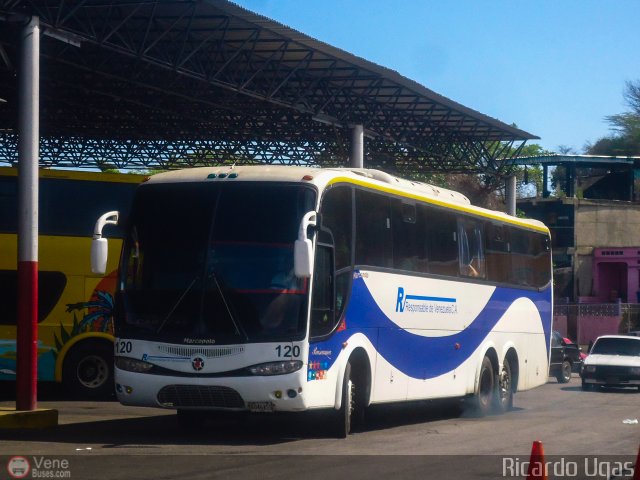 Responsable de Venezuela 0120 por Ricardo Ugas