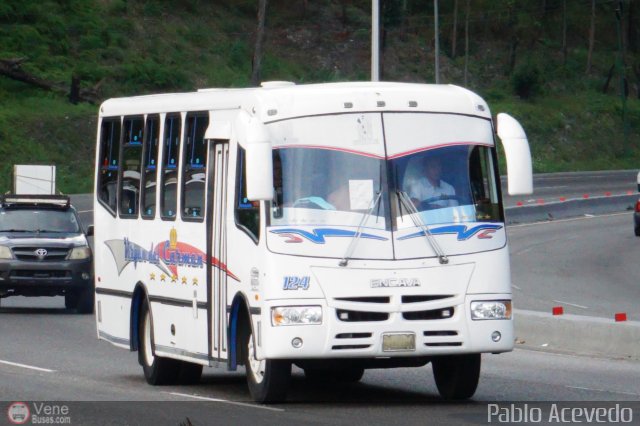 A.C. Indepasib 124 por Pablo Acevedo