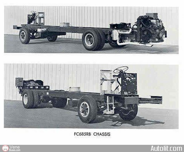 Cat�logos Folletos y Revistas Mack FC Series por Luis Figuera