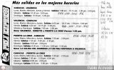 Pasajes Tickets y Boletos Peli Express