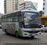 DC - Alcalda de Caracas
